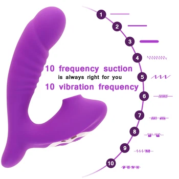  Klitoris Vibrator G Spot Dildo Vibrator sa 10 Snažnim Načina Klitoris Dojenče Punjiva Stimulator Klitorisa Seks Igračke za Žene